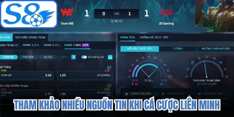 Tham khảo nhiều nguồn tin khi cá cược liên minh 